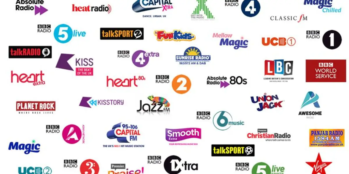 rotación Desgracia telar Digital Radio: The new normal in the UK - Choice