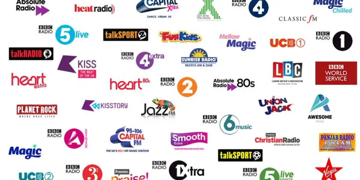 Digital Radio: The new normal in the UK - Choice